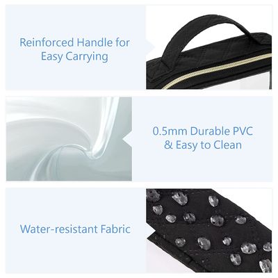 Van de de Reisopslag van het douane Kleine Neopreen Transparante Standup van de de Make-upzak Duidelijke Toiletry van Pvc Kosmetische Zwarte Zak